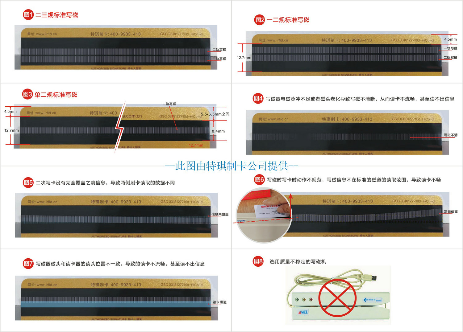 磁条卡消磁故障分析示意图